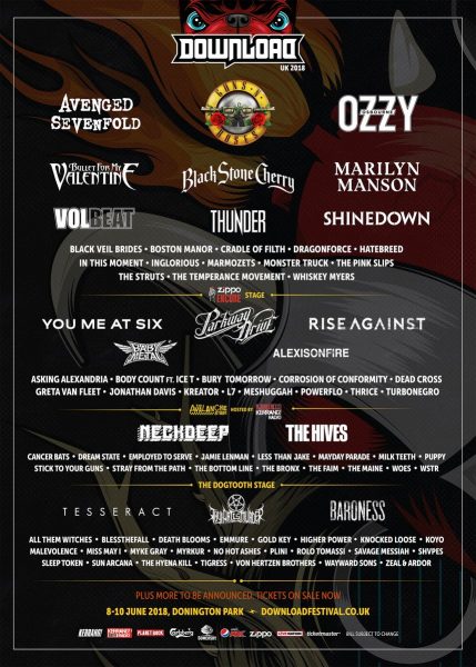 download festival 2018